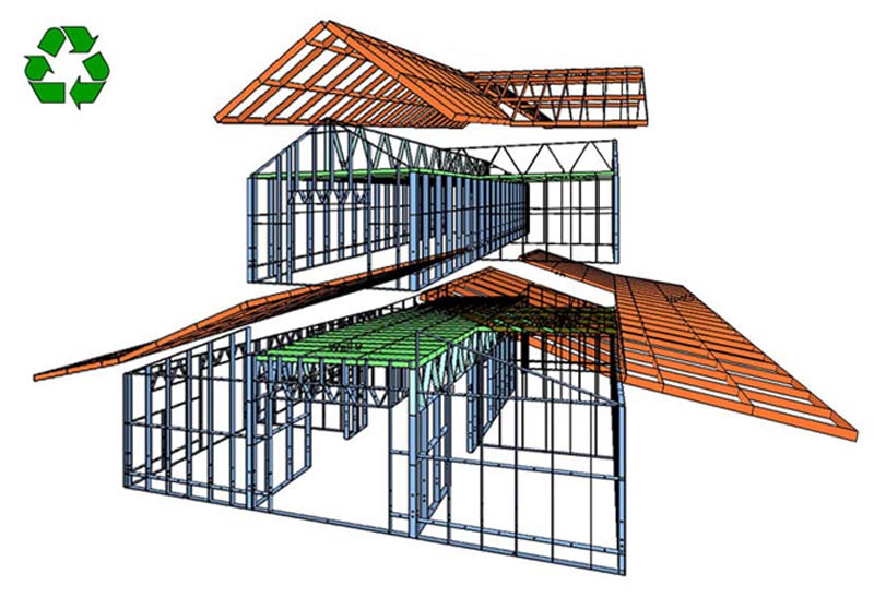 Szkielet stalowy SCS – nowa, udoskonalona technologia